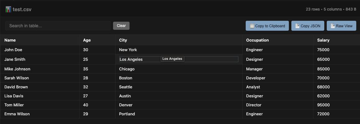 CSV Viewer Screenshot